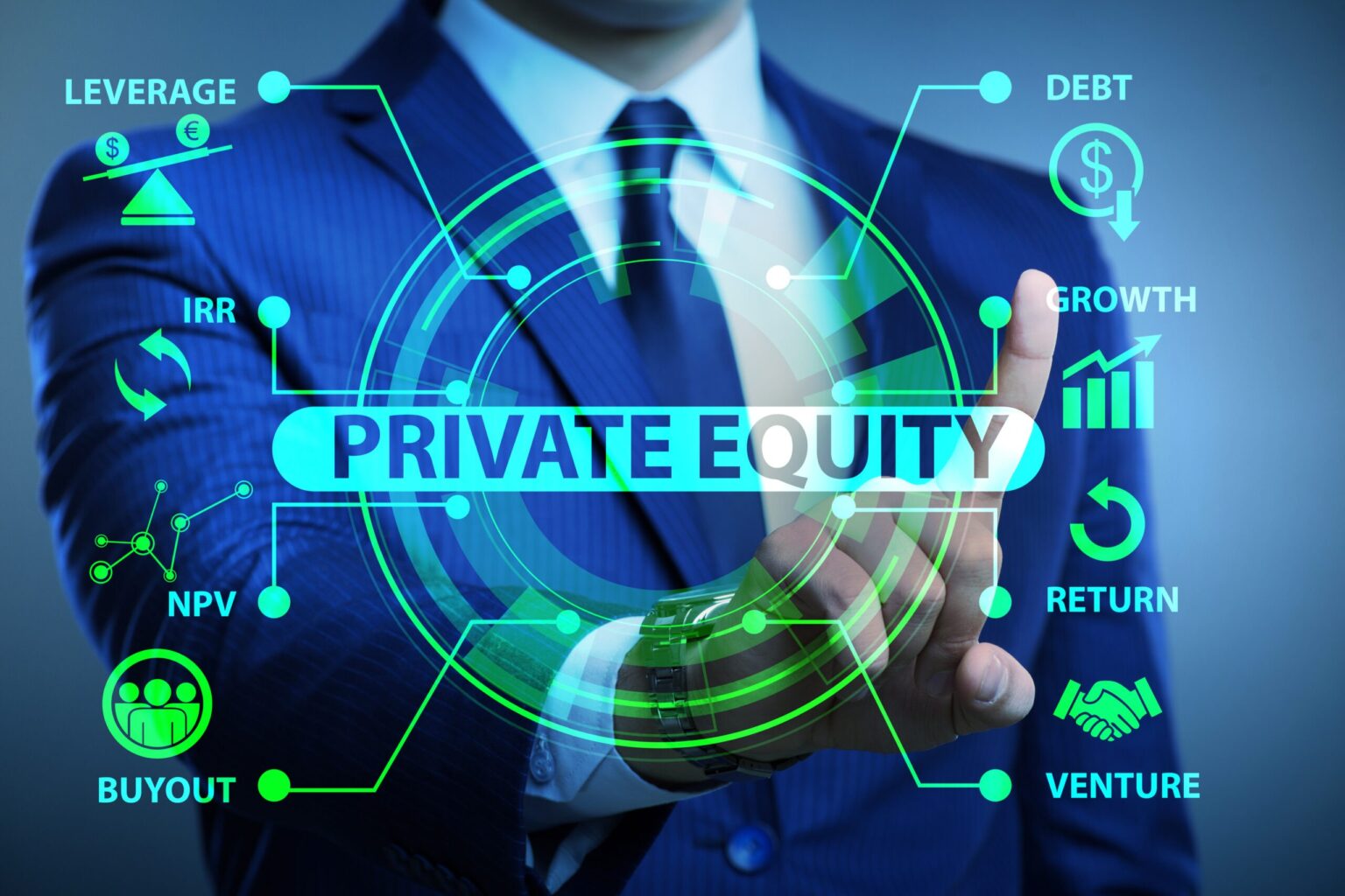 Private Equity and Venture Capital